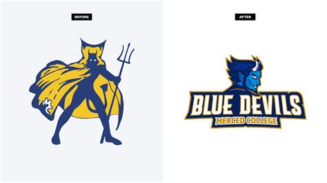 College Sports Logos on Twitter: "#newlogo for Merced College Blue ...