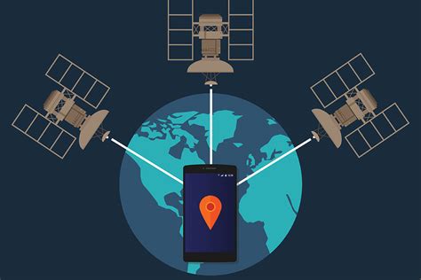 How GPS Works (Step-by-Step) | Trakkit
