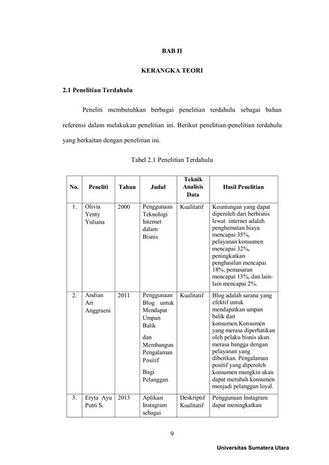 9 Bab Ii Kerangka Teori 2 1 Penelitian Terdahulu Peneliti