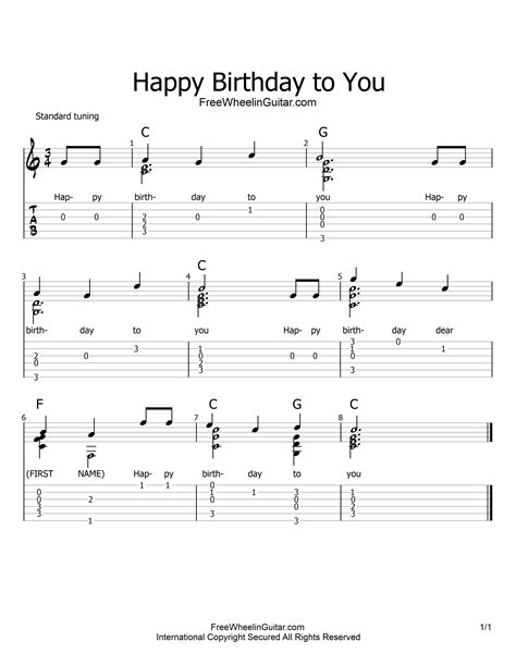 Happy Birthday On Guitar Chords