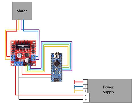 Stepper Motor Control L298n Motors Mechanics Power And Cnc