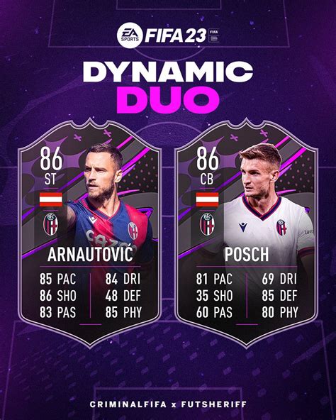 Fut Sheriff On Twitter 🚨arnautovic And Posch 🇦🇹 Are Added To Come Via