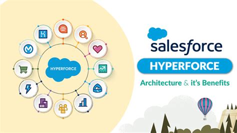 Salesforce Announces Marketing And Commerce Gpt