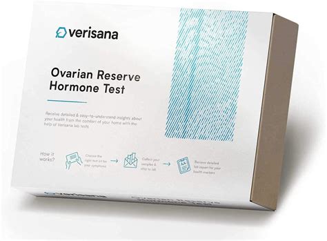 Ovarian Reserve Test