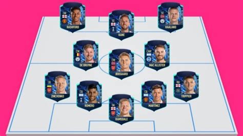 Todos Los Nominados Para El Tots De La Premier League Del Fifa Y