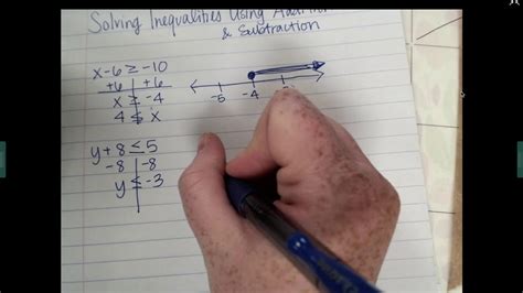 Solving Inequalities Using Addition And Subtraction Youtube