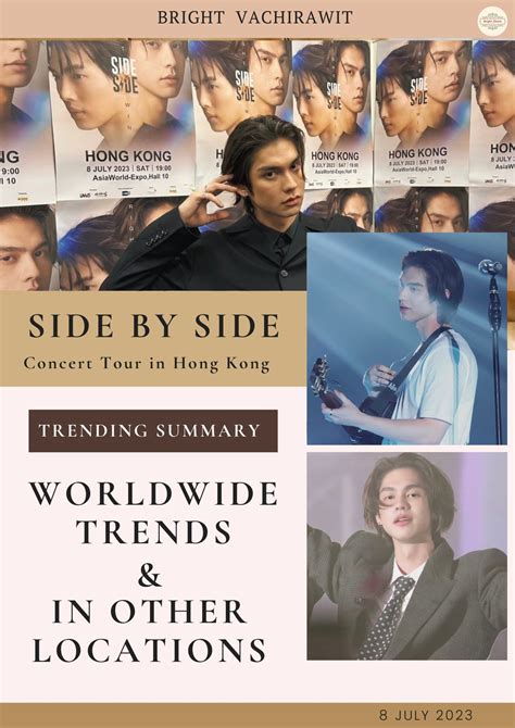 Bright_Charts on Twitter: "Trending Summary: Worldwide Trends & in