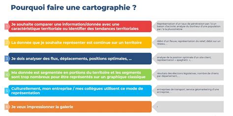 Le Guide Pour Faire Une Cartographie Facilement