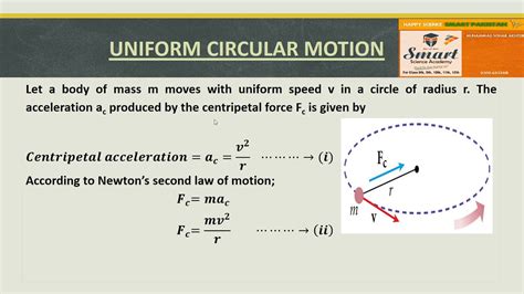 Uniform Circular Motion And Centripetal Force Youtube