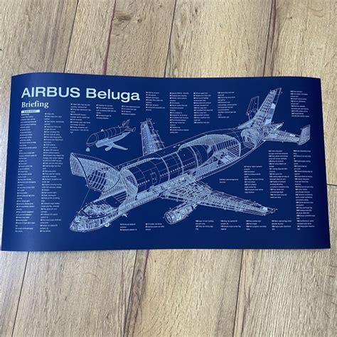 Aviation Airbus Beluga Aircraft Poster Blueprint