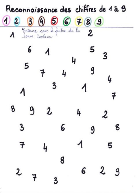 fiches de comptage et reconnaissance des nombres - Observer