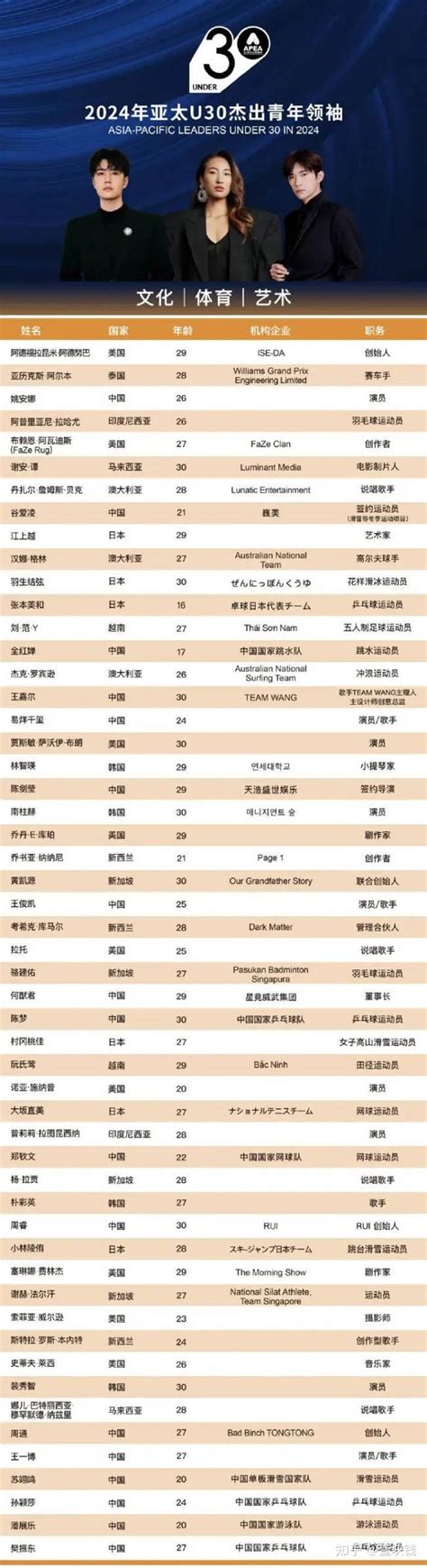 聚焦全球：近期国际新闻热点全解析 知乎
