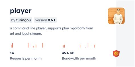 Player Cdn By Jsdelivr A Cdn For Npm And Github