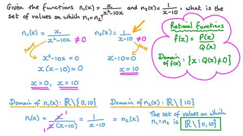 Question Video Finding The Domain For Two Rational Functions To Be