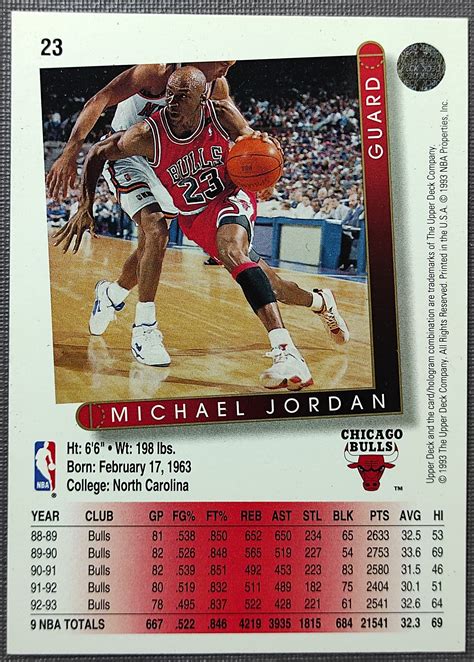 RARE NBA Michael Jordan Superb Condition Upper Deck 93-94 Basketball