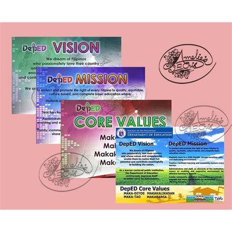 Deped Mission Vision Core Values Laminated Chart A4 Size Shopee Porn