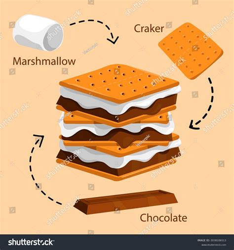 Making Smores Clipart