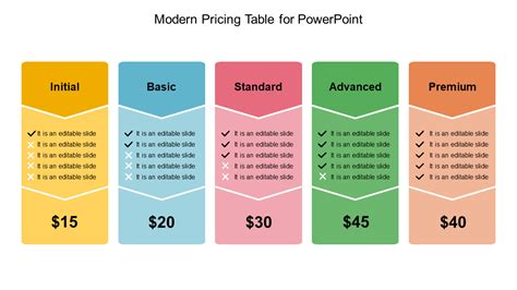 Free Pricing Table Google Slides Themes And Ppt Templates