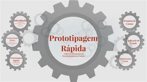 Prototipagem R Pida Uma Nova Ferramenta No Desenvolvimento Do Produto