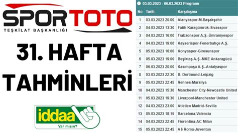 SPOR TOTO TAHMİNLERİ 31 HAFTA taktik tahmin iddaa süper lig yorum