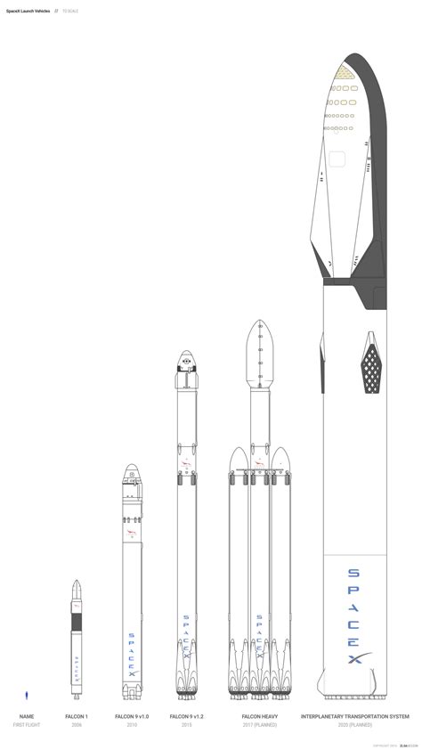 Falcon Images: Falcon 9 Rocket Drawing