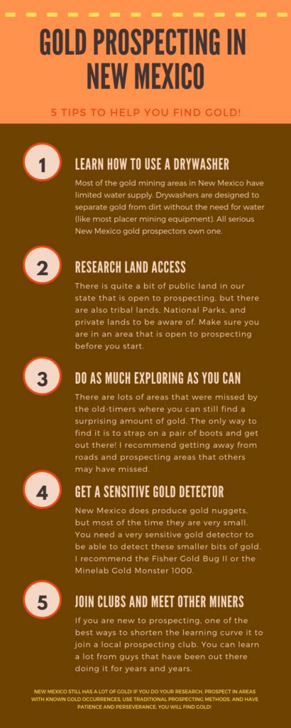 Of The Richest Gold Mining Locations In New Mexico How To Find Gold