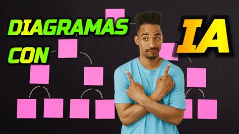 IA En El Aula Una Nueva Era Para Los Diagramas Educativos YouTube