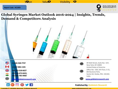 Global Syringes Market Outlook 2016 2024 Insights Trends Demand