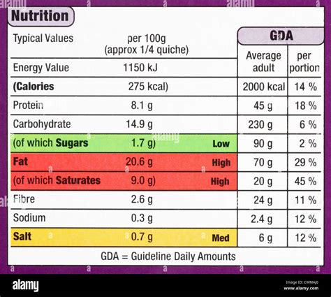 Contents nutritional information hi-res stock photography and images ...