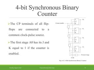 Synchronous Counter In Digital Logic Device PPT