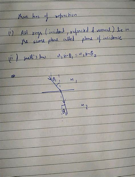 Draw Neat And Labelled Diagram Of Esterification Reaction