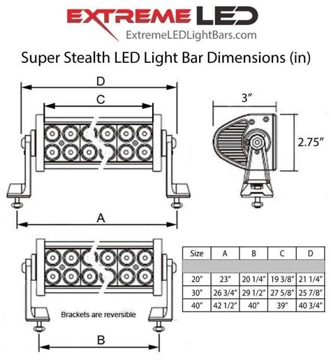 Super Stealth 40 Led Light Bar Combo Spot And Flood Discounted Extreme Led Light Bars