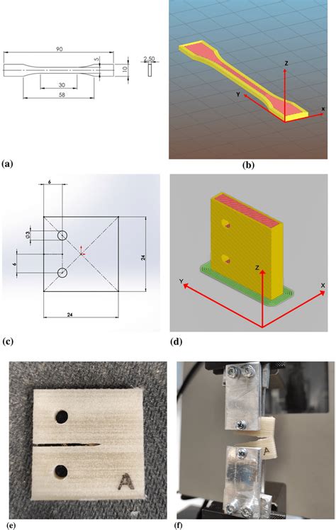 A Dimension Of Iso527 1ba Specimen All The Measurements Are In Mm B