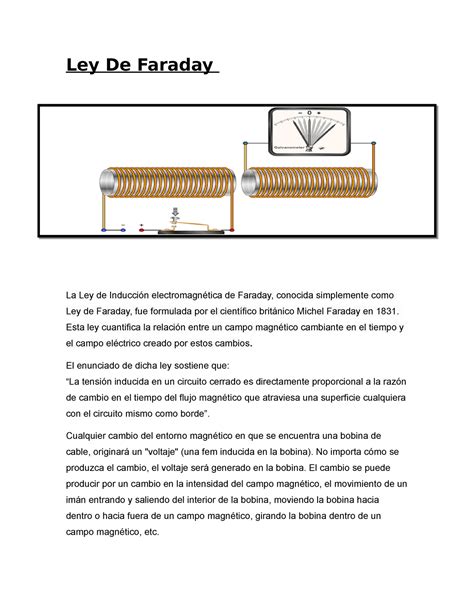 Ley De Faraday Descripci N Ley De Faraday La Ley De Inducci N