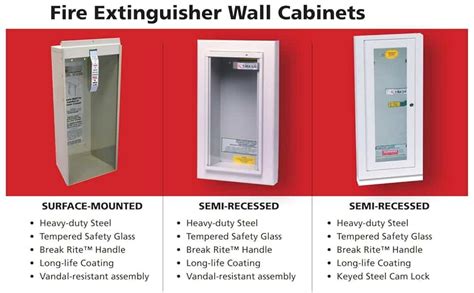 What Are Semi Recessed Fire Extinguisher Cabinets Learn More