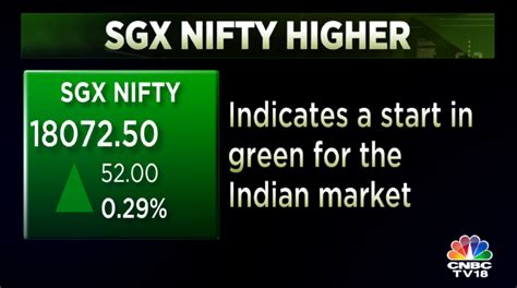 CNBC TV18 On Twitter CNBCTV18Market SGX Nifty Higher Trading At A