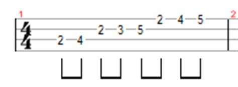 Ukulele Scales: Major Scales