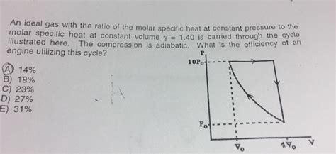 Solved An ideal gas with the ratio of the molar specific | Chegg.com 