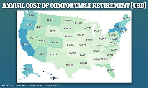 Fyi Fascinating Map Shows How Much You Really Need To Retire