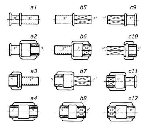 Structural shape of kinematic elements in kinematic chains with screw ... 