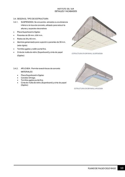 Tipos De Falso Cielo Raso Pdf