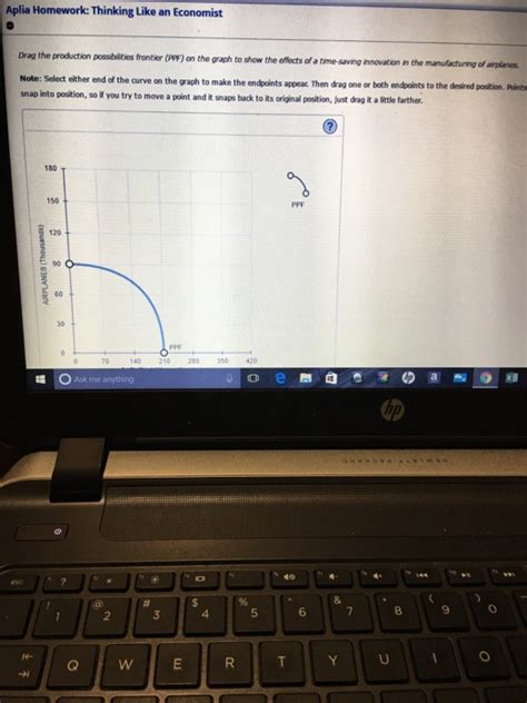 Solved Drag The Production Possibilities Frontier Ppf On