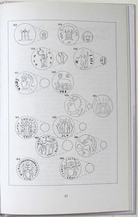 Identifying Roman Coins. A practical Guide to the Identification of ...