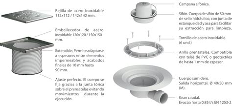 Sumideros De Vinilit