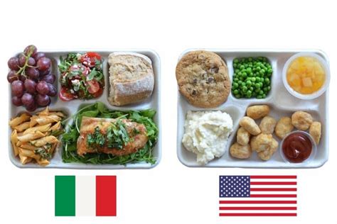 School Lunch in Italy: What Italian Kids Eat Midday