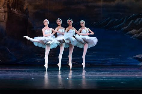 Regresa El Lago De Los Cisnes Interpretado Por El Ballet De Mosc