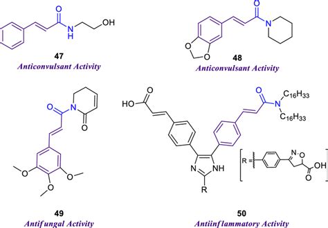 Examples molecules with cinnamamide moiety | Download Scientific Diagram