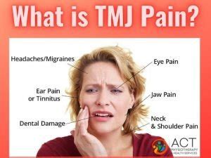 What is TMJ Pain? - ACT Physiotherapy & Health Services