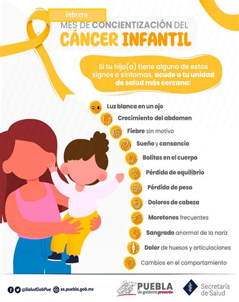 Día internacional de la lucha contra el Cáncer Infantil