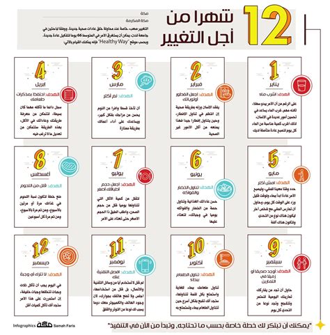 عدد ايام الحمل ايميجز